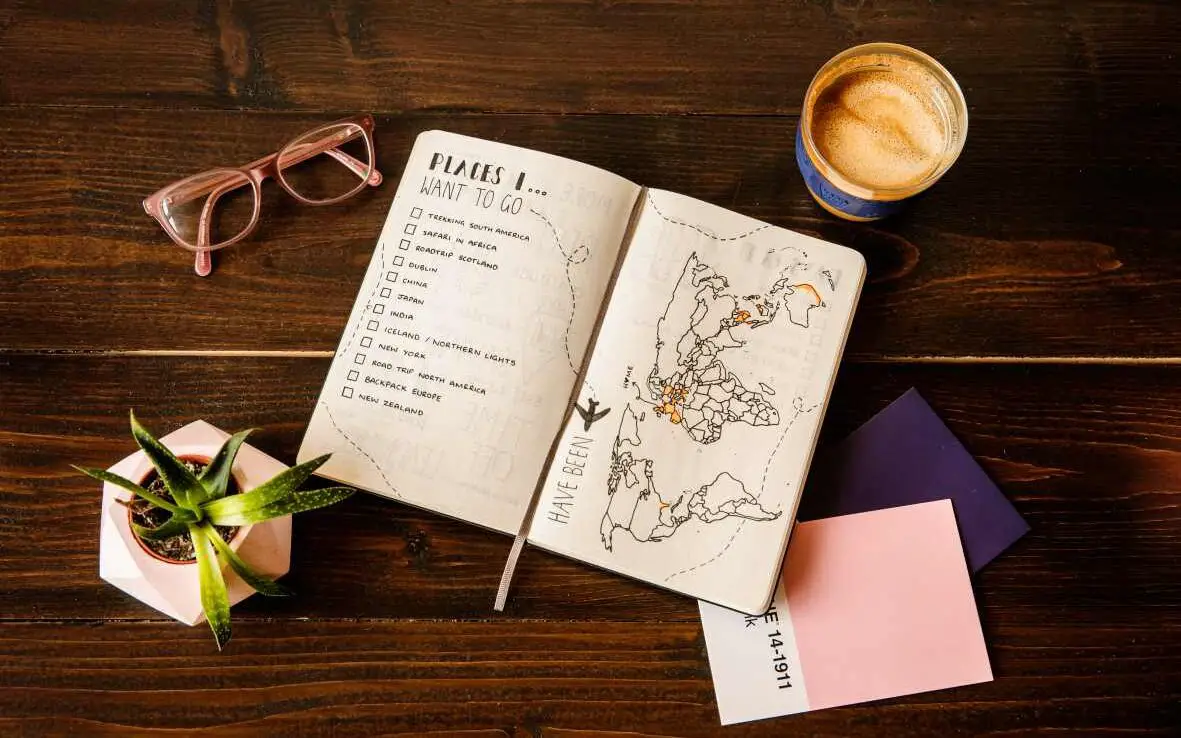 bullet journal, journal. travel, flatlay, new year's resolution