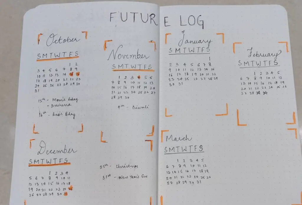 future log bullet journal