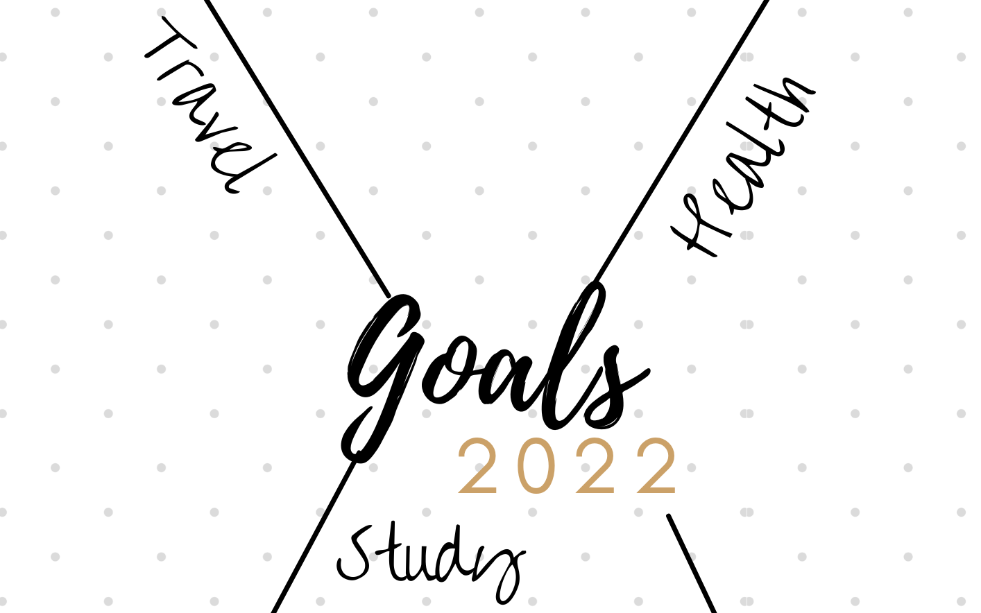 How To Set New Year Goals Using Bullet Journal Spreads