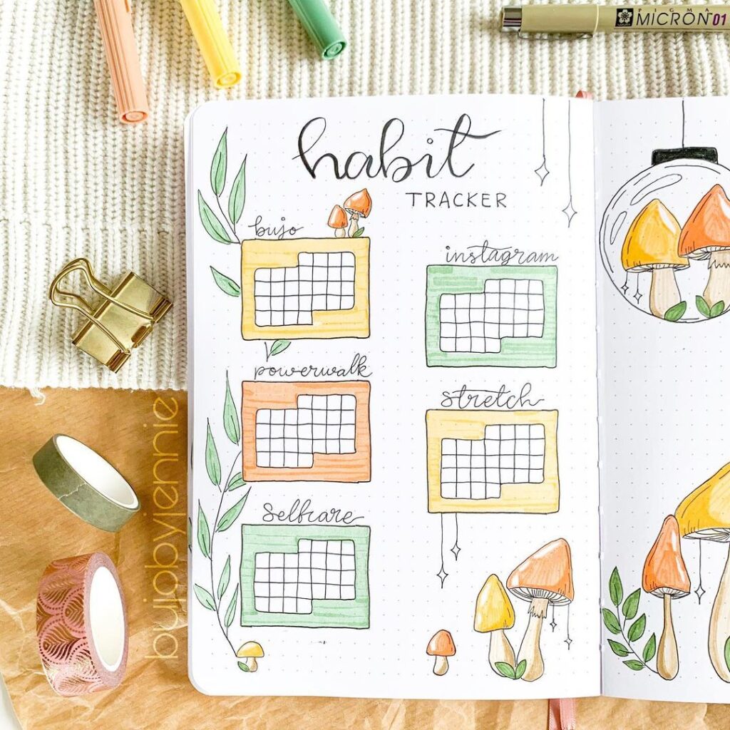 bullet journal spreads, habit tracker