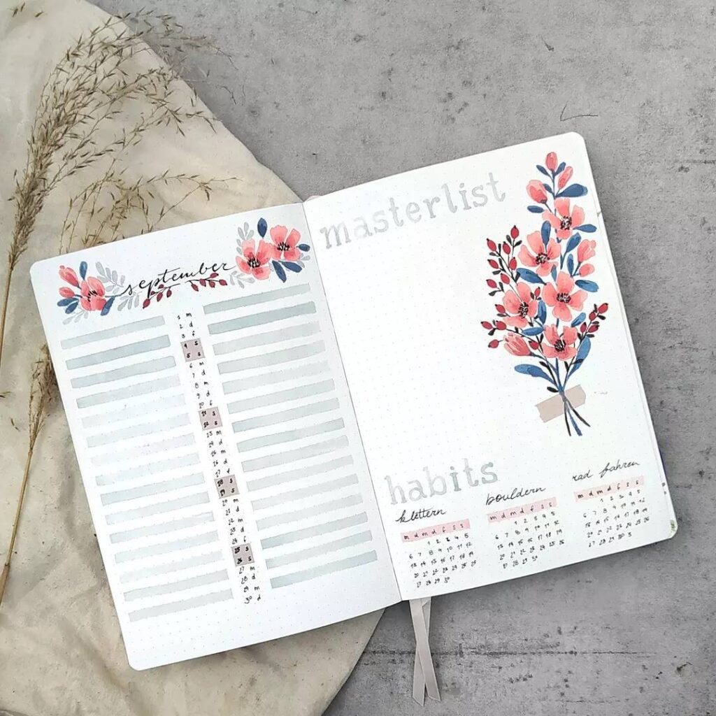 monthly log, habits