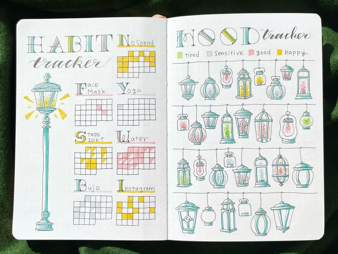 193+ Bullet Journal Habit Tracker Ideas To Improve Your Life