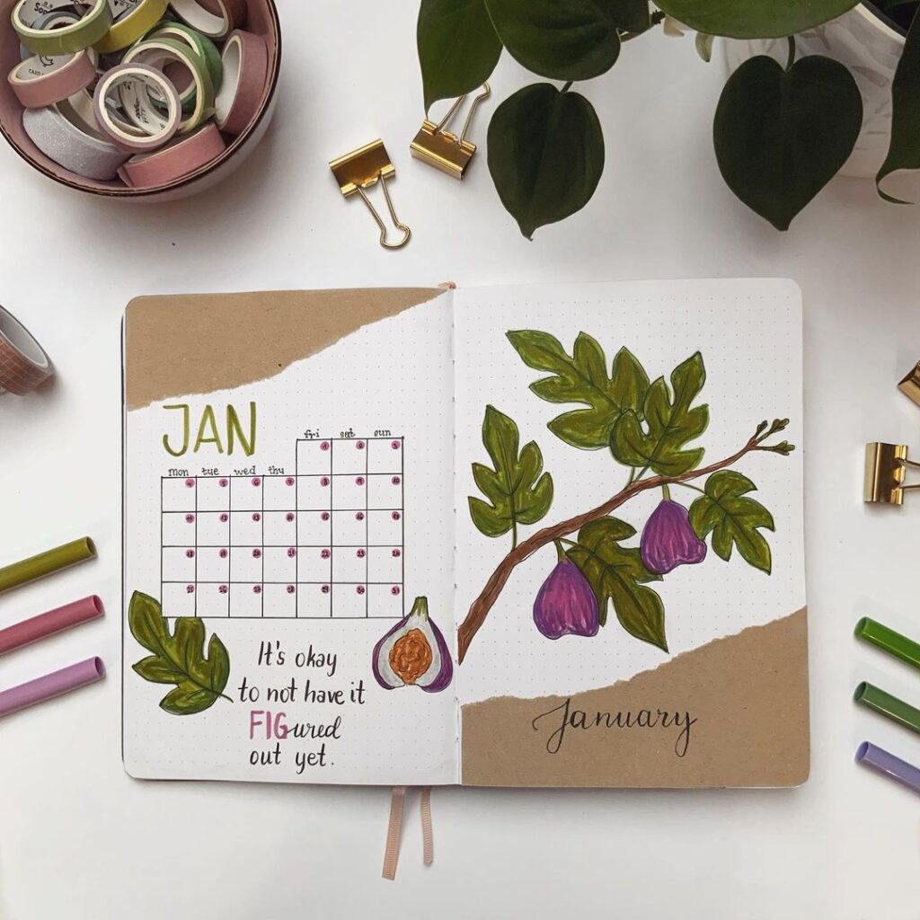 january monthly log, january bullet journal