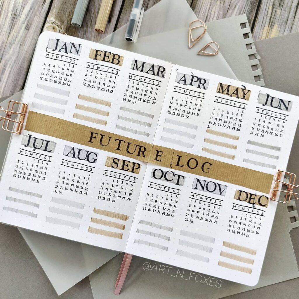 future log bullet journal