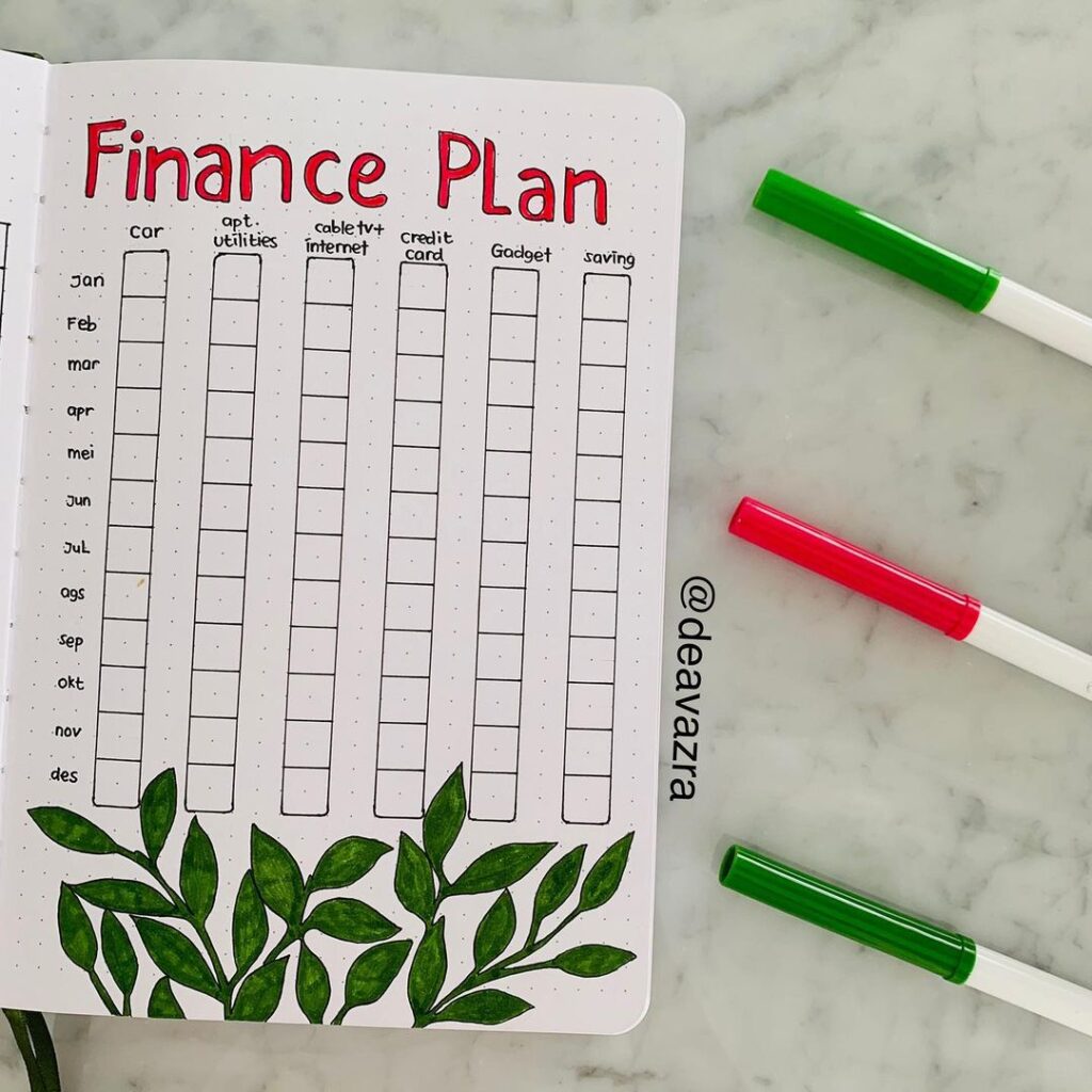 finance tracker, bullet journal ideas