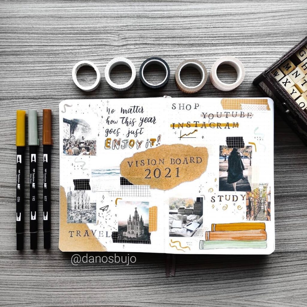 vision board, bullet journal spread ideas
